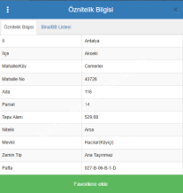 Akseki Cemerler Mahallesinde Satılık 529 M2 Arsa