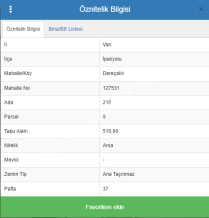 Van Awm Karşısı Satılık 510 M2 Arsa