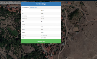 Bilecik Söğüt Tuzaklı Satılık 74M2 İmarlı Arsa