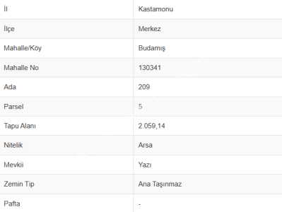 Kastamonu Budamış Da Kat Karşilıgı Arsalar 8