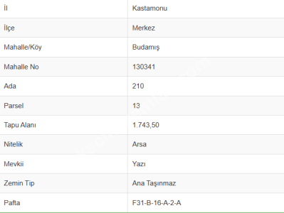 Kastamonu Budamış Da Kat Karşilıgı Arsalar 7