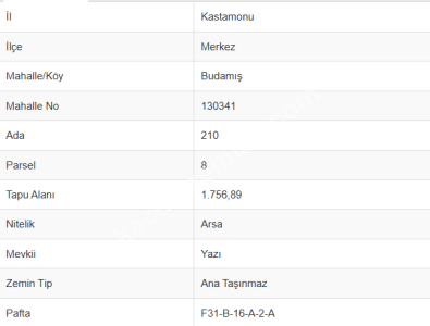 Kastamonu Budamış Da Kat Karşilıgı Arsalar 6