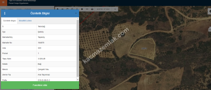Tekirdağ Şarköy Tepeköy Mah.yarı Fiyatına Hobi Bahçesi 26