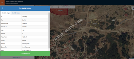 Tekirdağ Şarköy Tepeköy Mahallesi Satılık Arsa 8