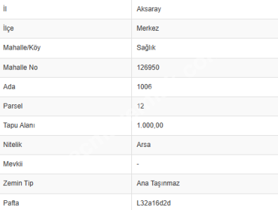 Aksaray Sağlık Mah. Satılık Arsa 2