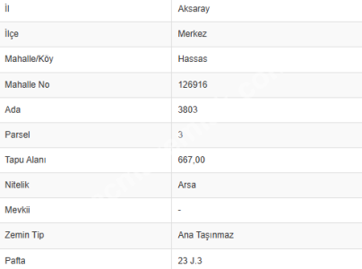 Aksaray Hassas Mah. Satılık Arsa 2