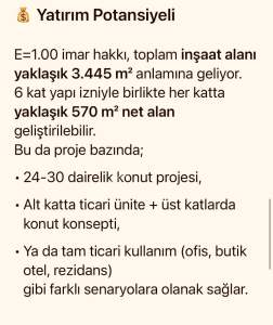 Aksaray Zafer Mahallesi Toki Satılık Arsa 4