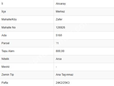 Aksaray Zafer Mah. Satılık Arsa 2