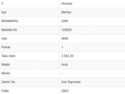 Aksaray Zafer Mahallesi Satılık Arsa 2
