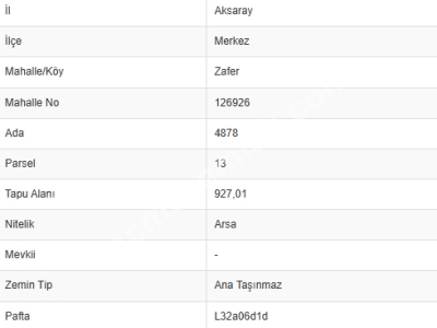 Aksaray Zafer Mah. Satılık Arsa 2