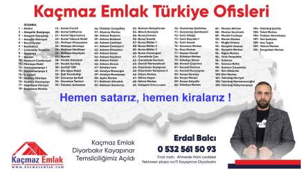 Diyarbakır Kayapınar Talaytepe Mah Satılık İmarlı Arsa 2