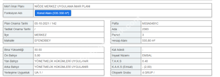 Niğde Merkez Efendibey Mah Ana Yola/Cadde Satılık Arsa 7