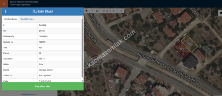 Tekirdağ Şarköy Camiikebir Mahalllesi Satılık Arsalar 5