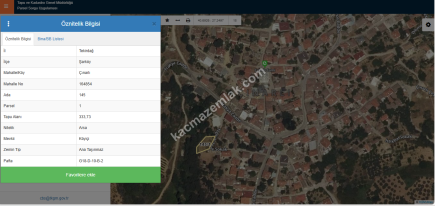 Tekirdağ Şarköy Çınarlı Mahallesi Satılık 7