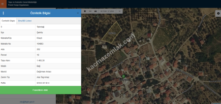 Tekirdağ Şarköy Kirazlı Mahallesi Satılık Konut Arsası 7