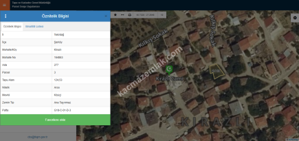Tekirdağ Şarköy Kirazlı Mahallesi Satılık Konut Arsası 3