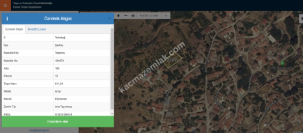 Tekirdağ Şarköy Tepeköy Mahallesi Satılık Konut Arsası 7