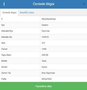 Afyonkarahisarda Yatırımlık Acil Satılık Tarla 5