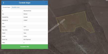 Afyon Çavdarlı Da Satılık Tarla