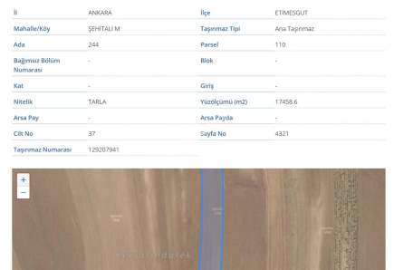Ankara Etimesgut Şehitali De İmarı Yakın Satılık Mülk 3