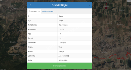 İnegöl Sungurpaşa Köy Satılık Köşe Konum Tarla Arazi 2
