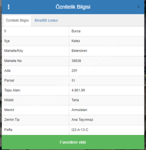 Bursa Keles Belenören Köyünde Satılık Tarla 1