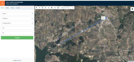 Mudanya Mirzaobada Satılık Hobi Bahçesi 4