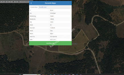 Bursa Osmangazi Tuzaklı Köyün De Satılık Tarla 11046M2 5