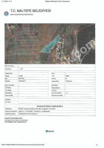 Maltepe Büyükbakkalköy Mah 7700 M2 Satılık Tarla