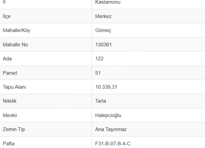 Kastamonu Gömeç De Yatırımlık Arazi 2