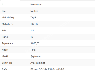 Kastamonu Merkez Taşlık Köyünde Satılık Arazi 4