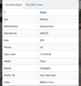 Niğde Sazlıca Yeni Mahalle 4 Adet Satılık Arsa 4