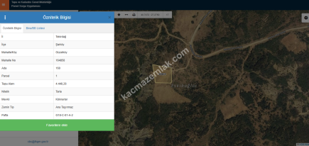 Tekirdağ Şarköy Güzelköy Mahallesi Satılık Tarla 12