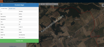 Tekirdağ Şarköy Yeniköy Mahallesi Satılık Tarla 9
