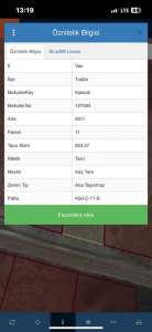 Van Kalecikte Satılık Arla Yatırımlık 860 M2 Arsa 1