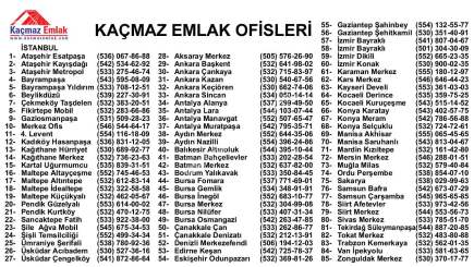 Arsanın, Tarlanın Değeri Nasıl Hesaplanır ? 3