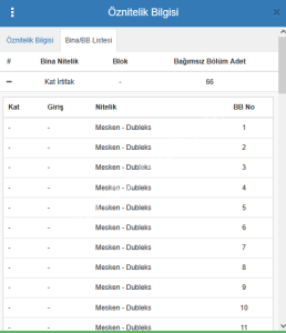 Şarköy Kızılcaterzi Kontur Sit Deniz Manzaralı Arsa 19