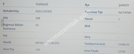 Şarköy Kızılcaterzi Kontur Sit Deniz Manzaralı Arsa 18