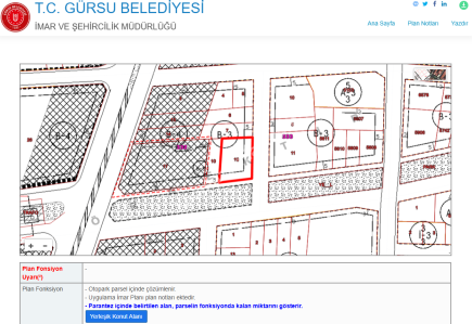Satılık Bursa Gürsu Kurtuluş Bahçeli 4 Katlı Müstakil 4