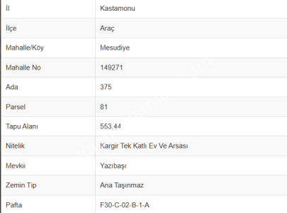 Kastamonu Araç Satılık Müstakil Ev 2