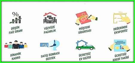 Kaçmaz Emlak Üsküdar Acıbadem Temsilciliği 19