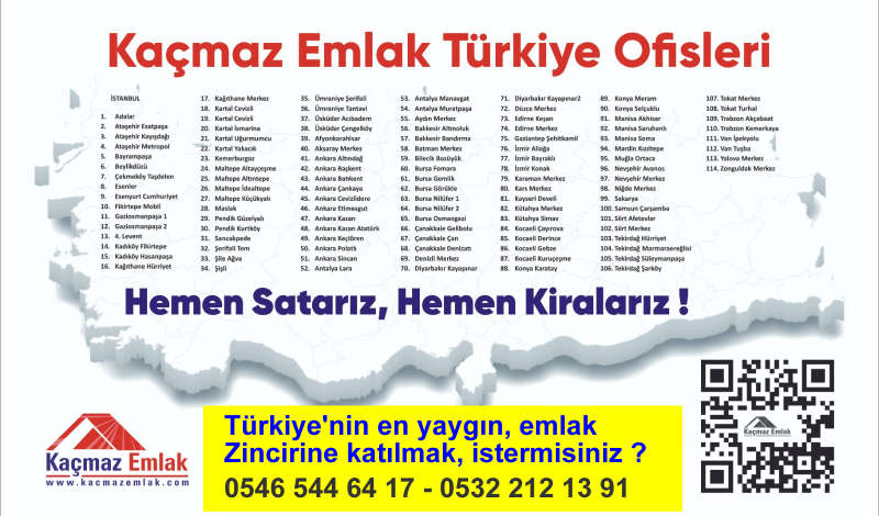 Ankara'da Emlak Bayiliği Veren Firmalar