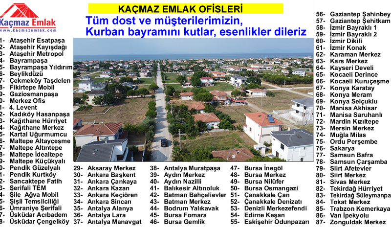 Bayramda Açık Olan, Emlak Ofisleri