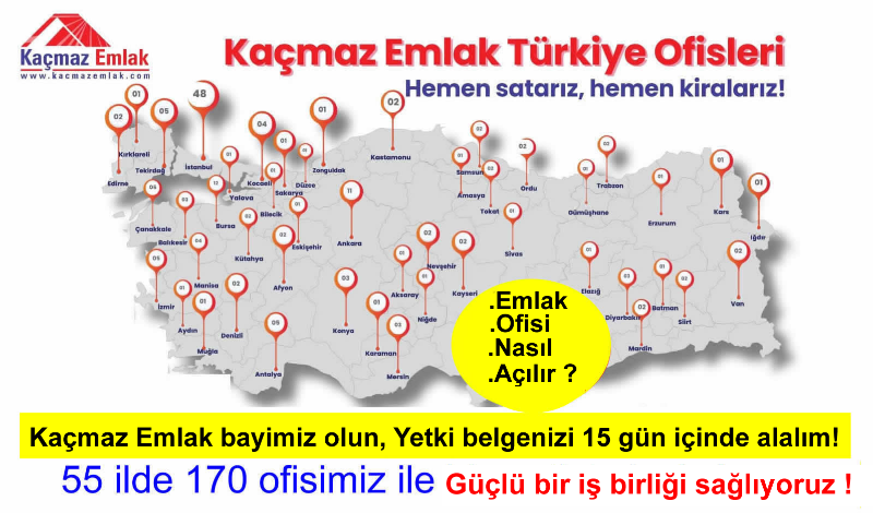 Emlak Ofisi Nasıl Açılır