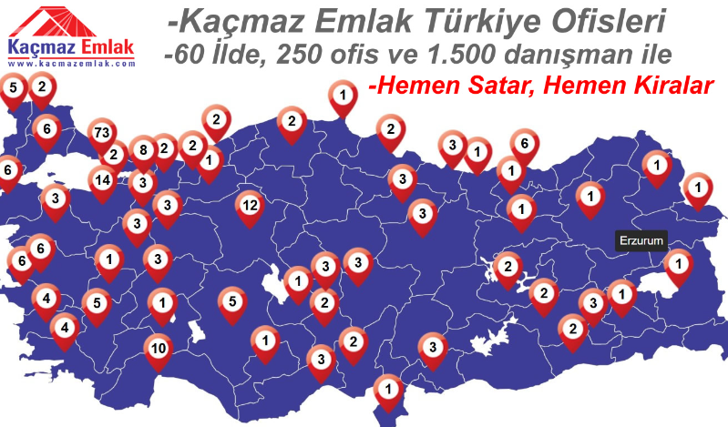 Emlakçılıkta Sözleşmeli İşletme Nedir