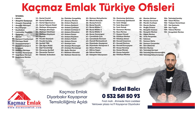 Kaçmaz Emlak Diyarbakır Kayapınar, Temsilciliği Açıldı !