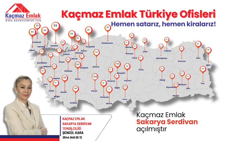 Kaçmaz Emlak Sakarya Serdivan Temsilciler