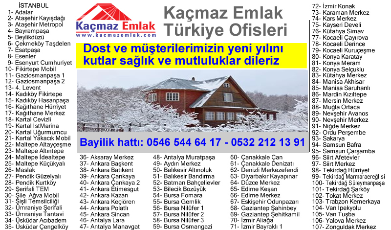 Kaçmaz Emlak Türkiye Ofisleri